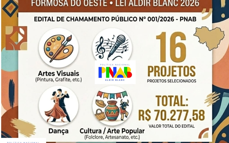 Edital de Chamamento Público Nº 001/2026 da Política Nacional Aldir Blanc de Fomento à Cultura (PNAB)