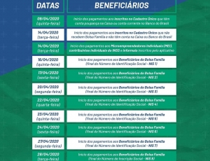data-caixa-aux.jpeg